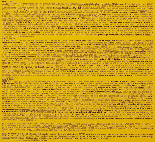 Mars M&M's & Friends Adventskalender, Адвент-календарь 2025, 24 сладких сюрприза, 38см × 45см, 361 грамм