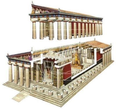 Italeri 1:250 PARTHENON easy assembly kit Набор для легкой сборки PARTHENON 1:250