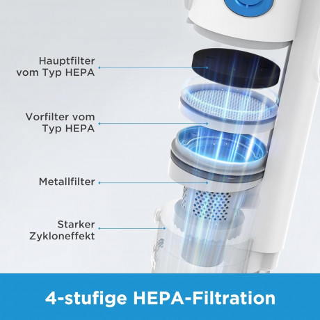 Eureka! Eureka! Akku-Hand-und Stielstaubsauger Ideal fur Hartboden, Teppiche, Tierhaare, 250,00 W, beutellos, 2-in-1 Stabstaubsauger mit Burstenloser Motor Starke Saugkraft Эврика! Беспроводной ручной и стержневой пылесос, идеально подходящий для твердых