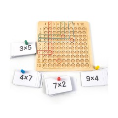 Vicabo Multiplikationsbrett Montessori Spielzeug Lernspiele fur Kinder Доска умножения Монтессори игрушка развивающие игры для детей
