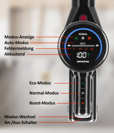 Genius Genius Akku-Hand-und Stielstaubsauger Invictus X9 Facelift Kabellos 20-tlg., Akkustaubsauger, 450,00 W, beutellos HEPA Filter, Aufbewahrungsstation mit Ladestation LED Burste Set AKKU bis zu 55 Min  Genius беспроводной ручной пылесос Invictus