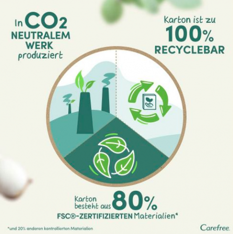 Carefree  Slipeinlagen Organic Cotton Long 24 St, Карефри Ежедневные прокладки из органического хлопка Long 24шт, 3 упаковки (72 штуки)