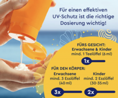 SUNDANCE Sonnenspray Kids, MED ultra sensitiv, LSF 30, Солнцезащитный спрей для детей LSF 30, 200 мл