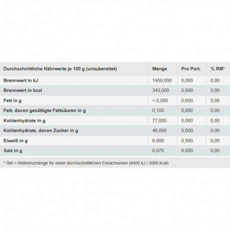 Haribo Roulette, Fruchtgummi, Weingummi, im Beutel, Tüte, 150 g Рулетка Фруктовый Мармелад  6 шт, 150г