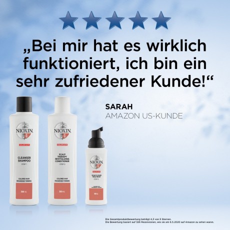 Nioxin System 4 Scalp Therapy Revitalising Conditioner  System 4 Scalp Therapy Восстанавливающий Кондиционер