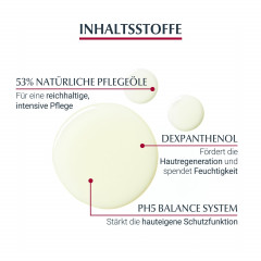 Eucerin pH5 Duschol  гель для душа pH5