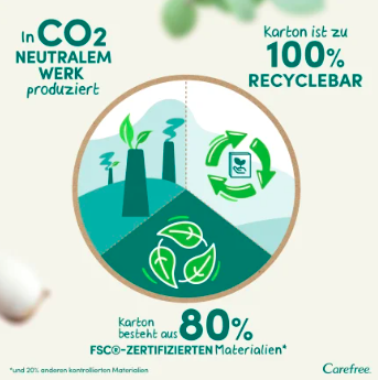 Carefree Slipeinlagen Organic Cotton Normal 30 St, Карефри Ежедневные прокладки из органического хлопка Normal 30шт, 10 упаковок (300 штук)