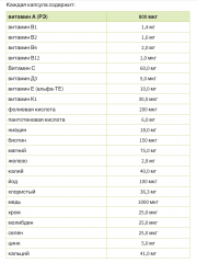 Krauterhaus Sanct Bernhardt A-Z Capsules  Мультивитаминно-минеральный комплек 24 жизненно важных вещества один раз в день, 150 капсул