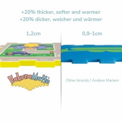 Hakuna Matte Puzzlematte fur Babys – Ozeanzauber Puzzlematten Коврик-пазл для малышей