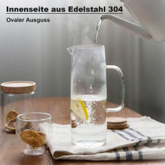 TOPMELON TOPMELON Wasserkocher Glaskessel, Wasserkocher mit Deckel und Teekannen, 1 l  Чайник TOPMELON стеклянный, чайник с крышкой и чайниками, 1 л