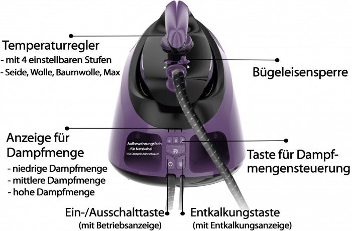 Tristan Auron Tristan Auron Dampfbugelstation Superfast Dampfbugelstation -6.5bar -2800W -420g/Min -1,7 L Wassertank blau Паровая гладильная станция Tristan Auron Сверхбыстрая паровая гладильная станция -6,5 бар -2800 Вт -420 г/мин -Бак для воды 1,7 л