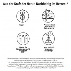 Aveda Flax Seed Aloe Strong Hold Sculpturing Gel Гель для Моделирования Сильной Фиксации Алоэ Семена Льна