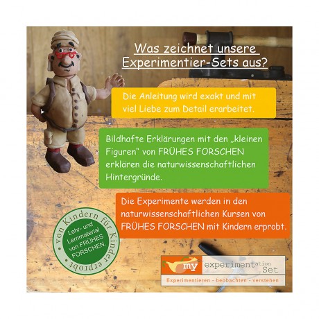 myExperimentSet Mischfarben und Farbkreis Смешанные цвета и цветовой круг