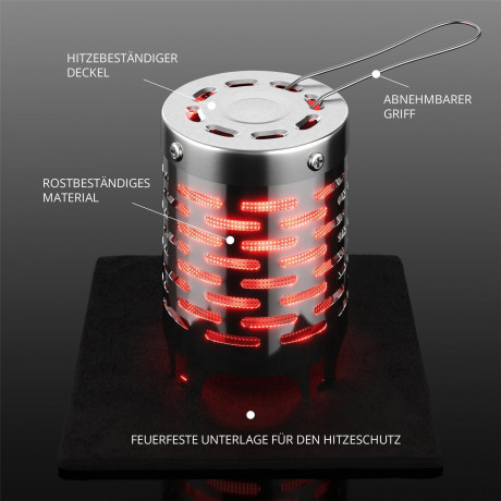 EVOCAMP EVOCAMP Gaskocher Heizaufsatz mit 20x20cm feuerfester Unterlage, (Heizaufsatz fur Gaskocher mit feuerfester Unterlage), ideal als Zeltheizung und Campingheizung  Нагревательная насадка для газовой плиты EVOCAMP с огнестойким основанием 20x20 см (н