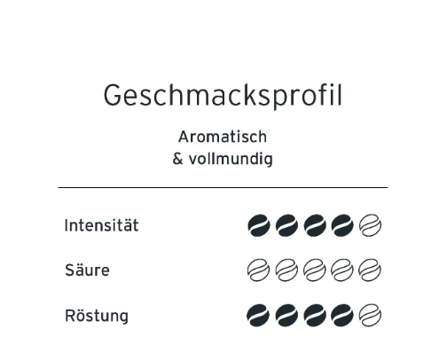 Eduscho Caffe Crema Kraftig Ganze Bohne 1 kg , Кофе в зернах Crema Strong, 1кг