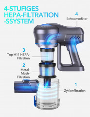 Greenote Greenote Akku-Stielstaubsauger GSC50, 23KPA, 4 in 1 Multifunktionaler Handstaubsauger, 200,00 W, Freistehender Akkusauger fur Hartboden, Teppich, Tierhaare  Беспроводной ручной пылесос Greenote GSC50, 23 кПА, многофункциональный ручной пылесос 4 