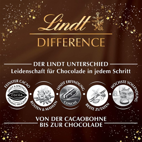 Lindt Адвент-календарь 2025 "Рождественская ярмарка", 24 конфеты, 19 х 19 см, 230 г, 2 штуки