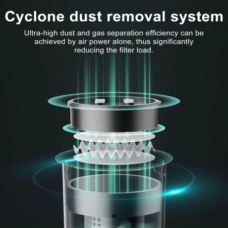 farfi farfi Akku-Handstaubsauger Mini tragbarer 3-in-1-Auto-Handstaubsauger, 75,00 W, starke Saugkraft,Sterilisation,Entstaubung Schwarz Беспроводной ручной пылесос Farfi, мини-портативный автомобильный ручной пылесос 3-в-1, 75,00 Вт, сильное всасывание, 