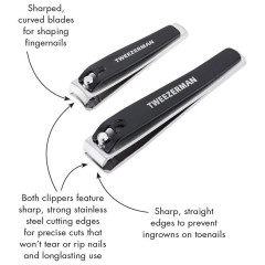 Tweezerman Nail Clipper Set Набор кусачек для ногтей