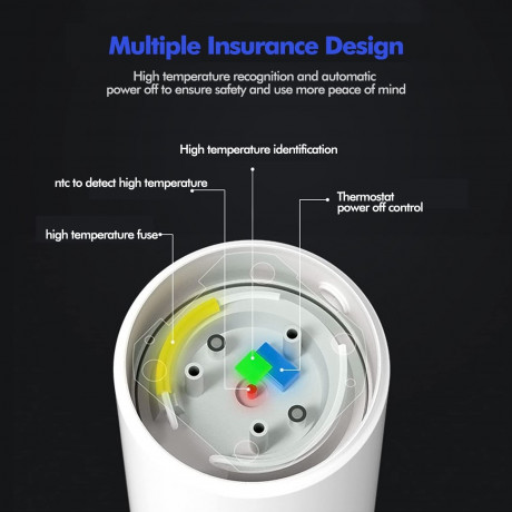 Aoucheni Aoucheni Reise-Wasserkocher Elektrische Tragbarer Wasserkocher Mini 400 ml, Schnellheizfunktion  Aoucheni Travel Kettle Электрический портативный чайник, мини, 400 мл, с функцией быстрого нагрева