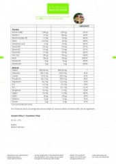 Krauterhaus Sanct Bernhardt Redukta-PLUS Tomato, 500 г