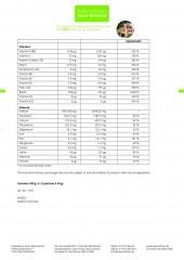 Krauterhaus Sanct Bernhardt Redukta-PLUS Tomato, 500 г