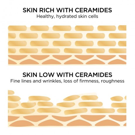 Elizabeth Arden Ceramide Purifying Cream Cleanser, Элизабет Арден Очищающий крем с церамидами 125 мл