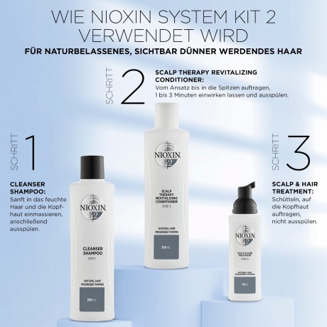 Nioxin 3-Stufen-System Starter-Set 2  Стартовый набор 3-ступенчатой ??системы 2