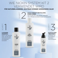 Nioxin 3-Stufen-System Starter-Set 2  Стартовый набор 3-ступенчатой ??системы 2