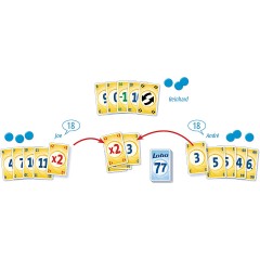 Amigo Lobo 77 Лобо 77