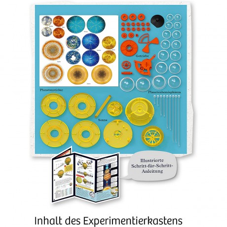 Kosmos Sonnensystem Солнечная система