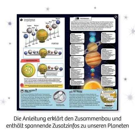Kosmos Sonnensystem Солнечная система
