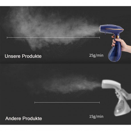 IBETTER IBETTER Dampfbugeleisen Dampfburste,1500 W, Reisebugeleisen tragbares,168/288ml Tank, Transparenter abnehmbarer Wassertank 168 ml /268 ml fur leichteres Befullen.  Паровой утюг IBETTER, паровая щетка, 1500 Вт, портативный дорожный утюг, резервуар 